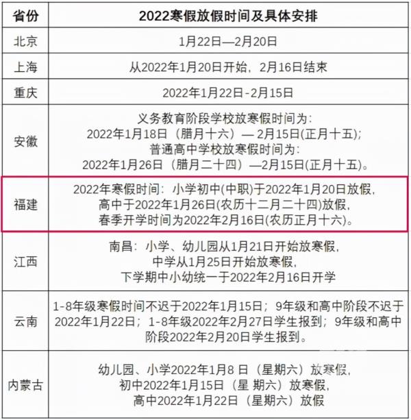 开学时间2021