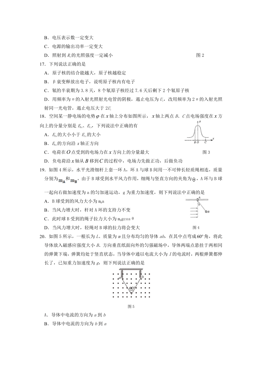 2021高考全国一卷理综