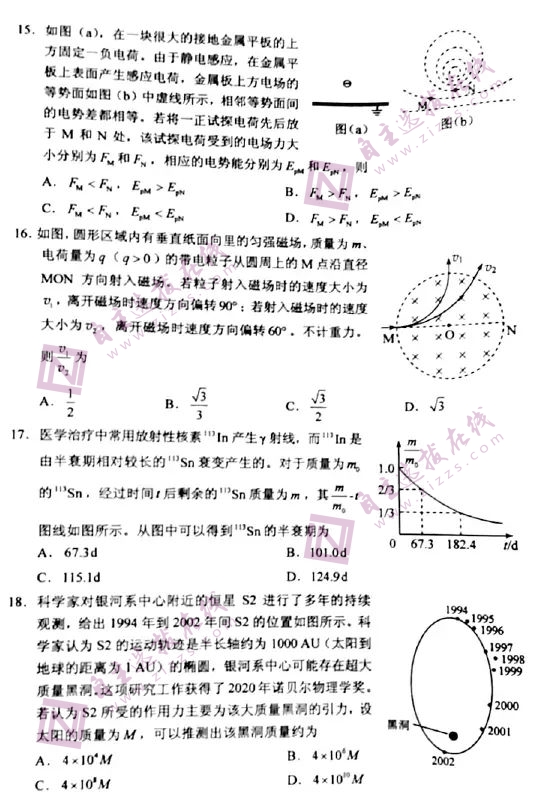 2021高考全国一卷理综