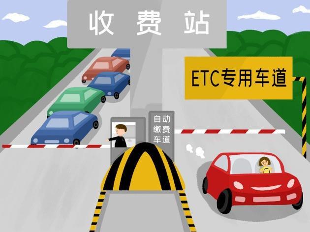 ETC要安装在哪最好