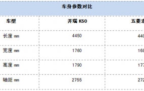 开瑞k50车身尺寸多大