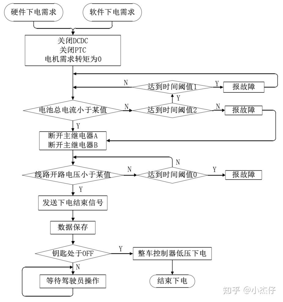 vcu是什么意思