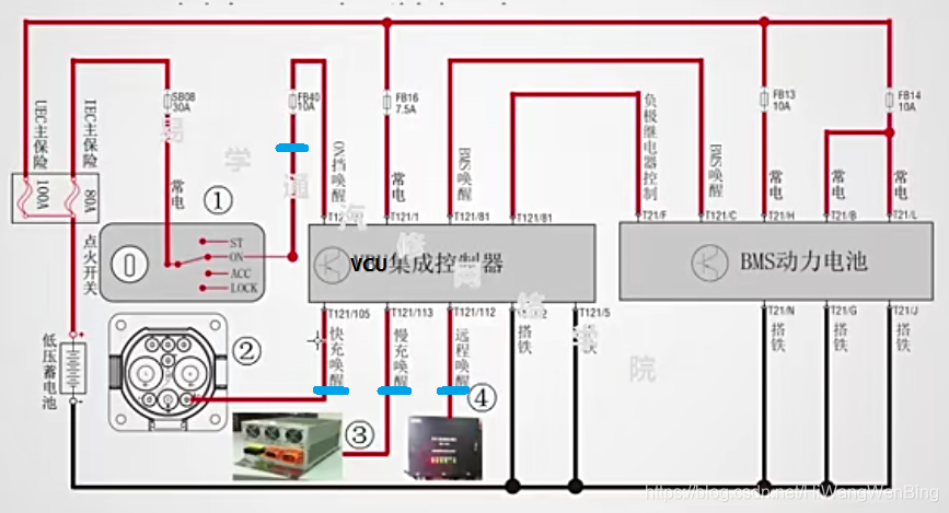 vcu是什么意思