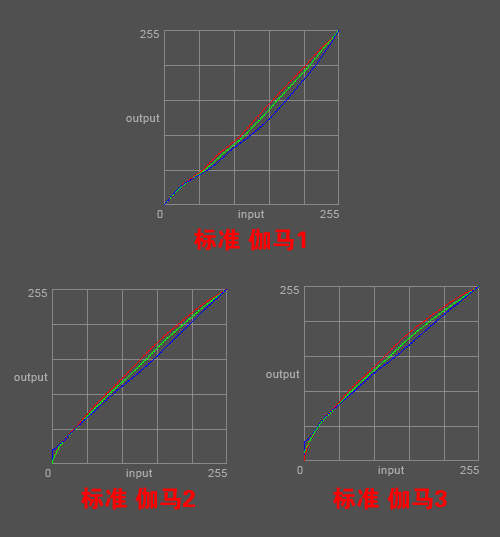 18寸与19寸效果对比