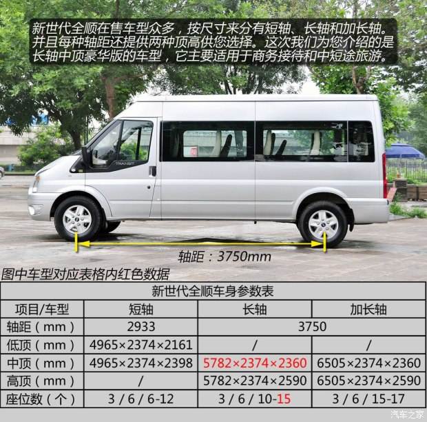 江铃福特新款全顺七座