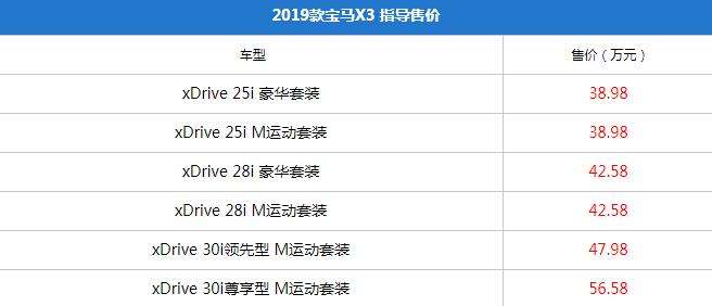 宝马x3多少钱