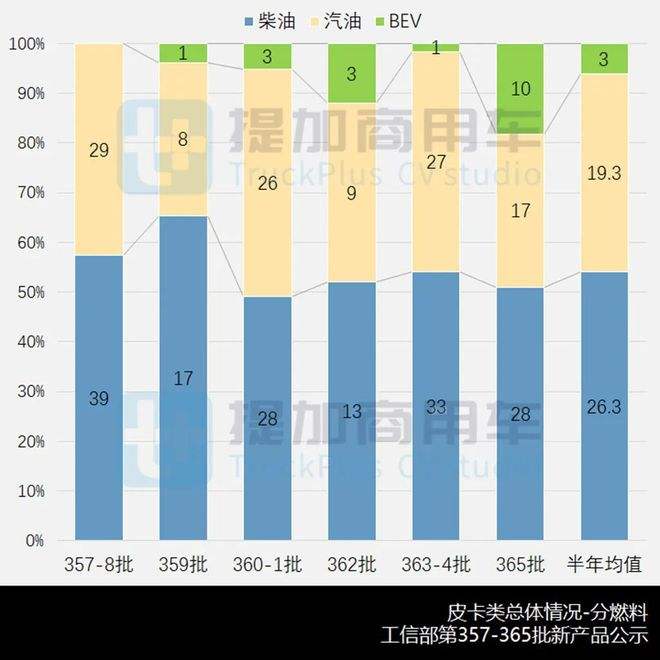 江淮汽车标志