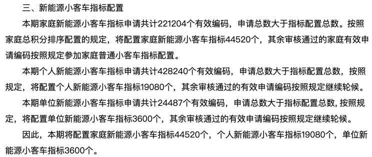 北京市小客车摇号结果查询