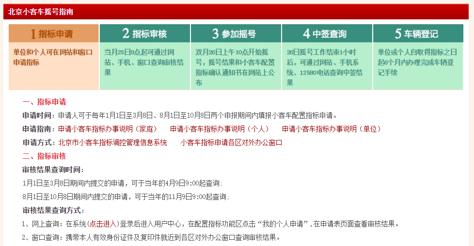 天津小客车摇号查询