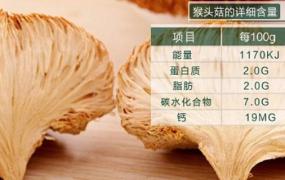 猴头菇怎么泡发3种方法(猴头菇怎么泡发才不苦)