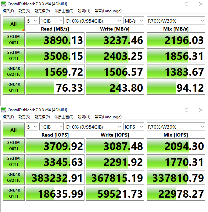 crystaldiskmark各项参数的意义