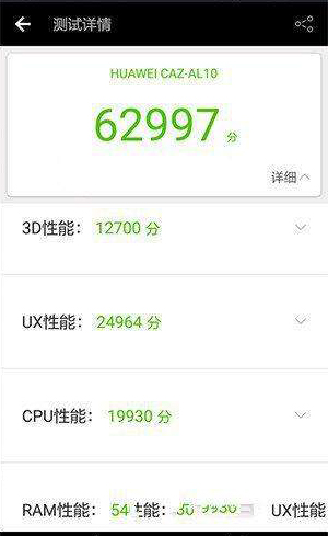 i39300T评测跑分参数介绍