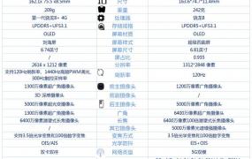 荣耀magic4至臻版上市时间详情