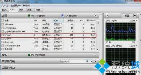 win7任务管理器无法结束进程