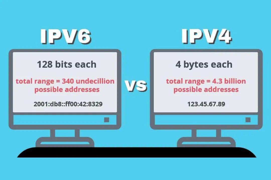 ipv6和ipv4有什么区别