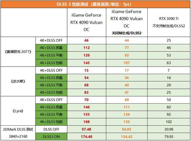 rtx6000多少钱