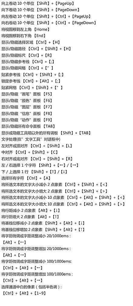 ps填充快捷键介绍