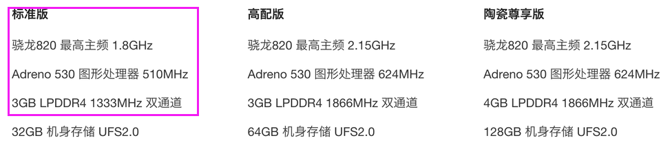 骁龙820降频版评测跑分参数详细介绍