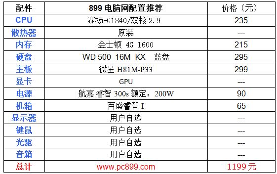 2000元游戏电脑主机最强配置清单表