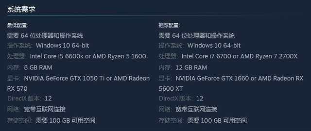 win11是否能玩steam详细介绍