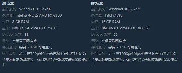 win11是否能玩steam详细介绍