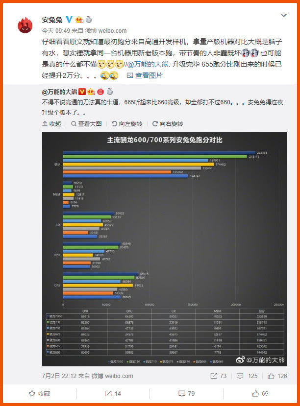 骁龙665评测跑分参数详细介绍