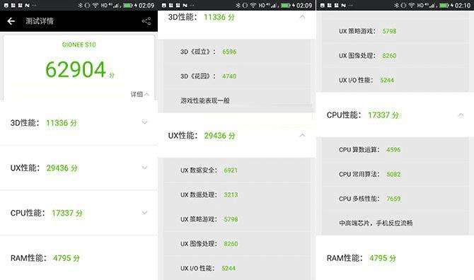 HelioP10评测跑分参数详细介绍