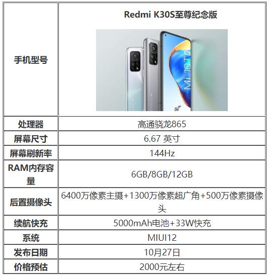 红米k60pro参数配置