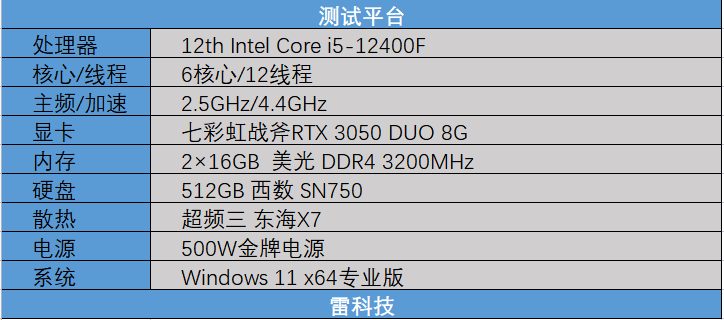 rtx4050和rtx3050对比