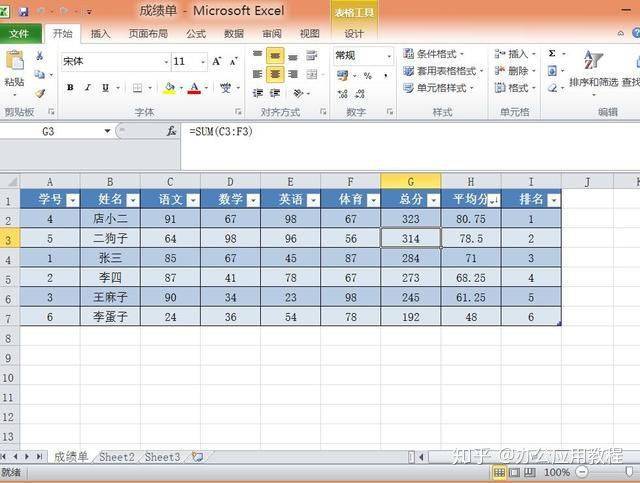 win7Excel数据分析