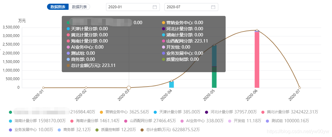 echarts怎么安装