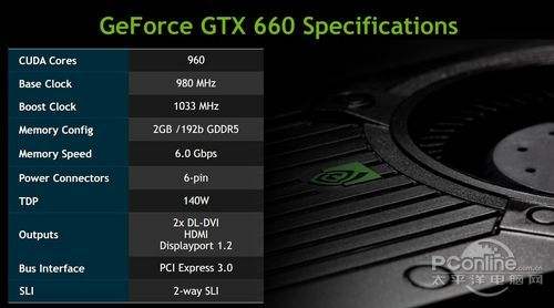 nvidia控制面板fxaa使用教程