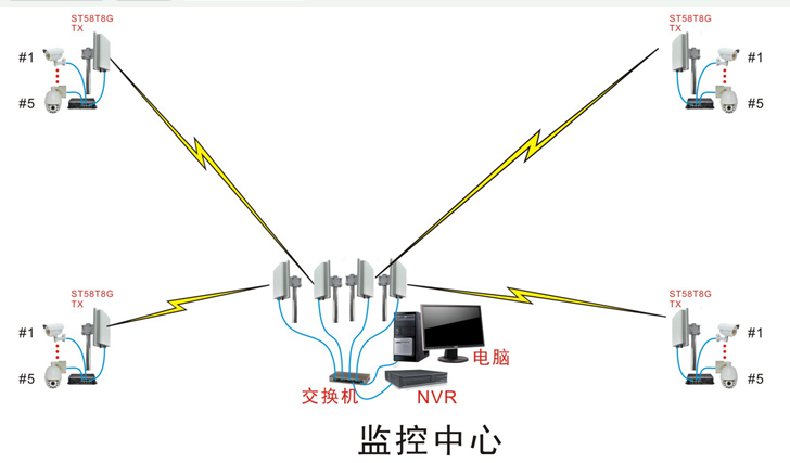 win11无线网信号差解决方法