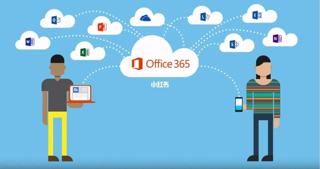 office365头像不同步解决方法