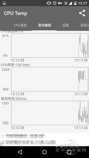 手机cpu温度查看方法