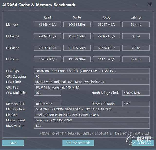 RX580评测跑分参数介绍