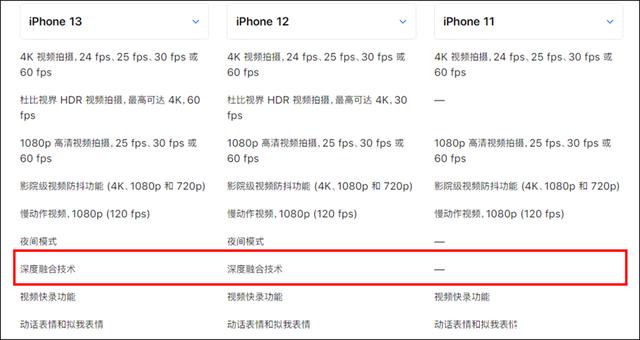 iOS15.4支持戴口罩解锁介绍