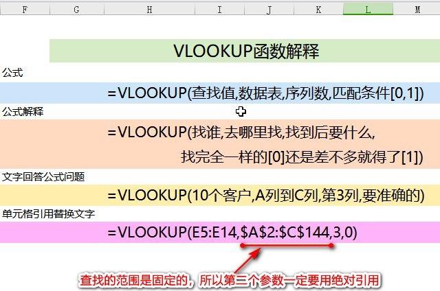 vlookup函数怎么用详细步骤