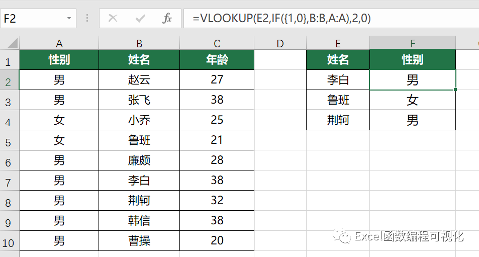 vlookup函数怎么用详细步骤