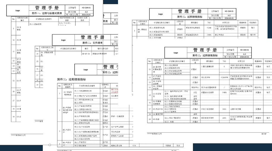 iso文件详细介绍