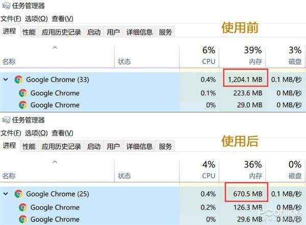 edge浏览器内存占用过高解决方法