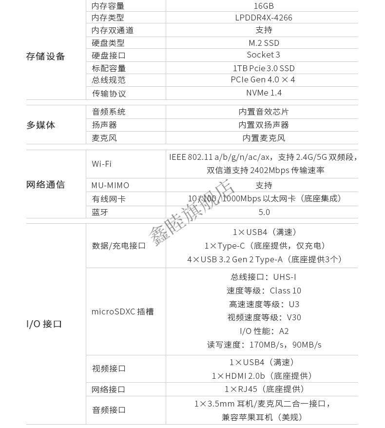 gpdwin3重量数据详细介绍