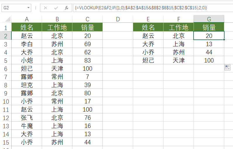 excel中vlookup函数的使用方法