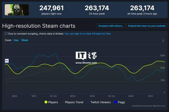 steamdeck发售时间介绍