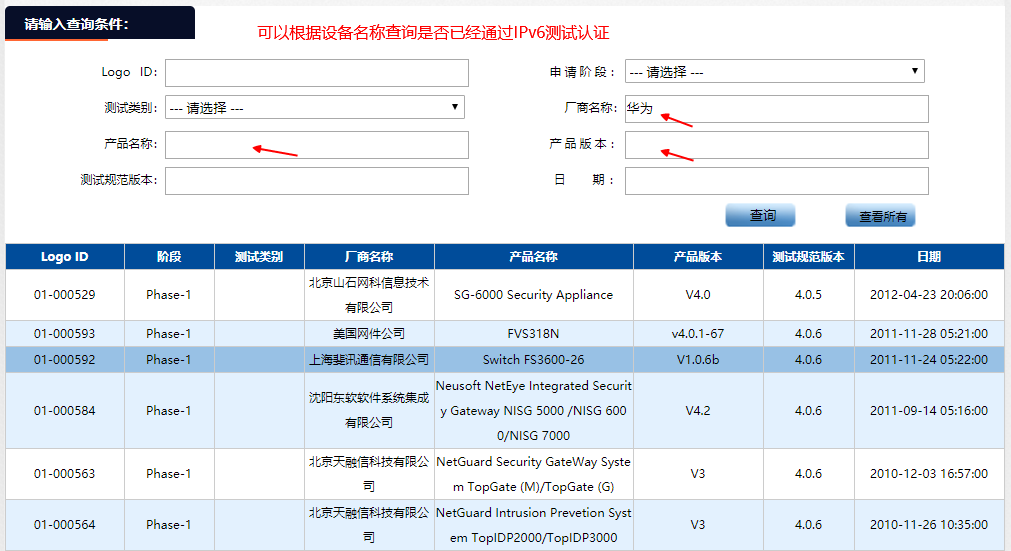 支持ipv6网络是什么意思