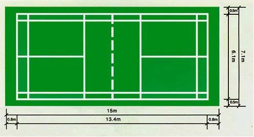 网球场地标准尺寸