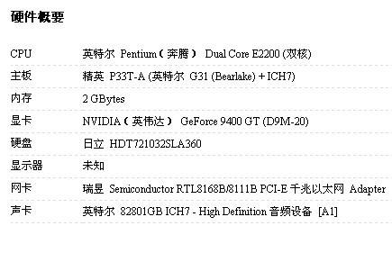 nvidia控制面板参数错误