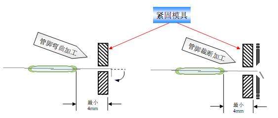 怎样判别干黄管好坏