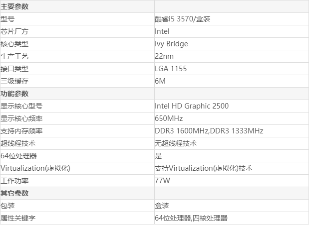 i59400T评测跑分参数介绍