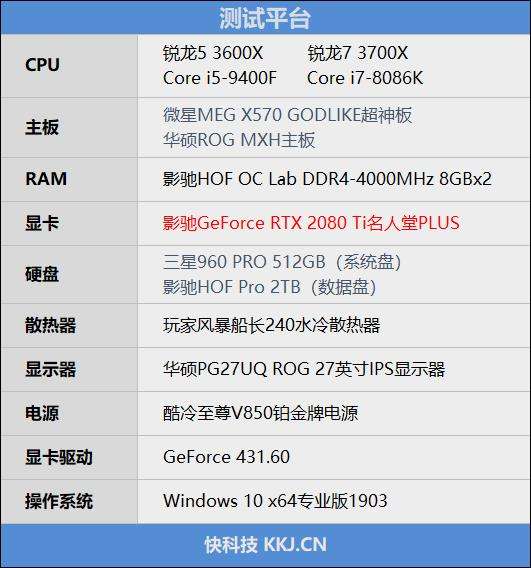 锐龙51400评测跑分参数介绍